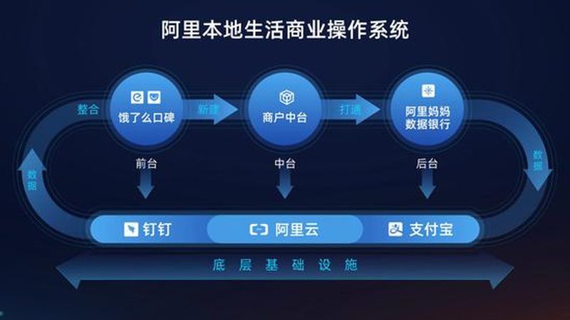 钟点工服务注意事项